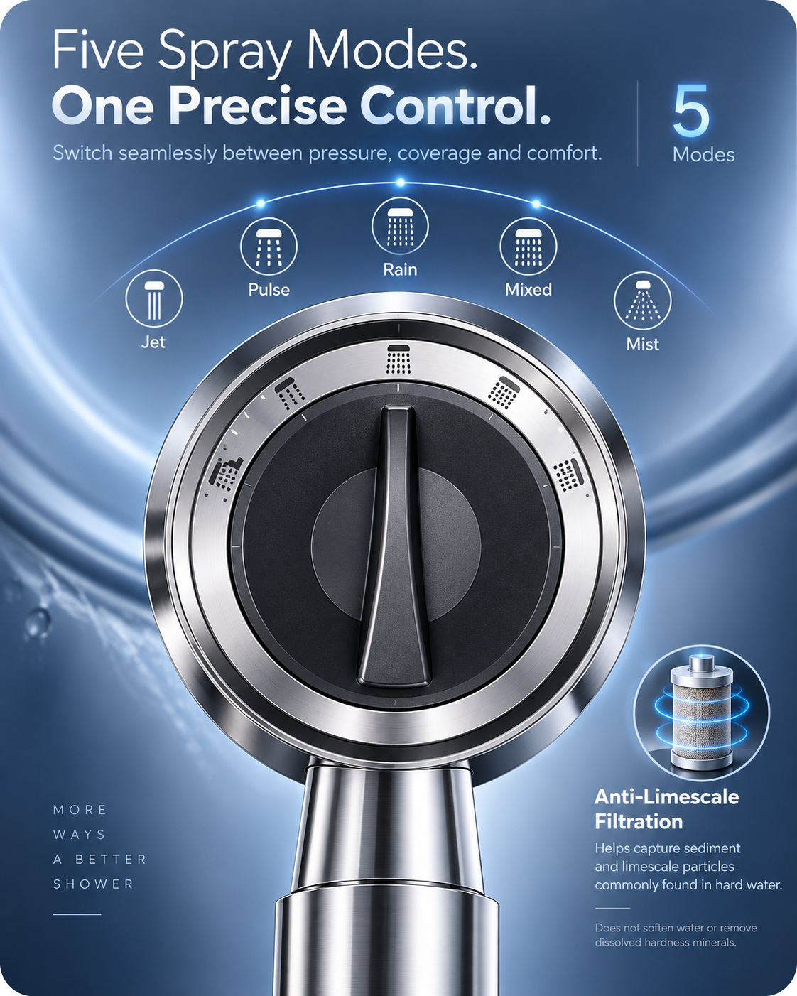 PureFlow Anti-Limescale Filtered Shower Head